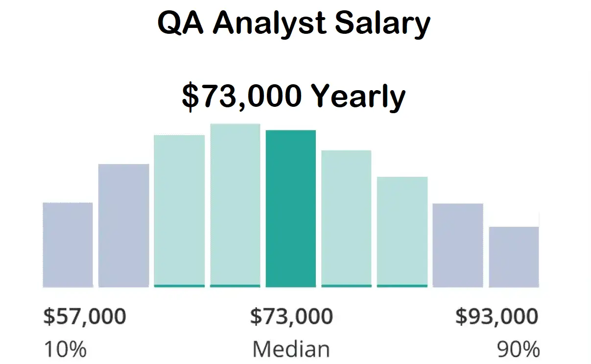 salary 2 (1)